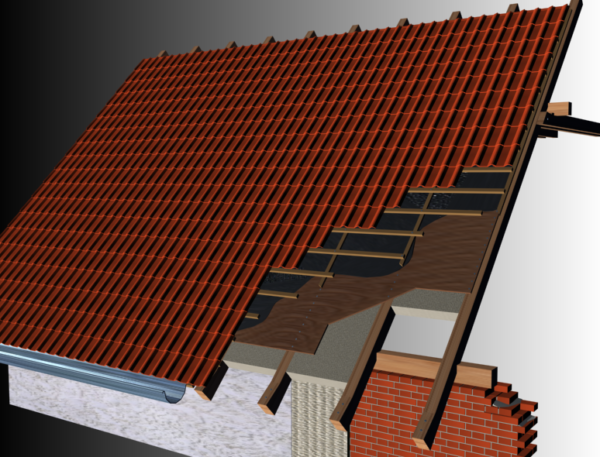 Устройство односкатной крыши из профнастила