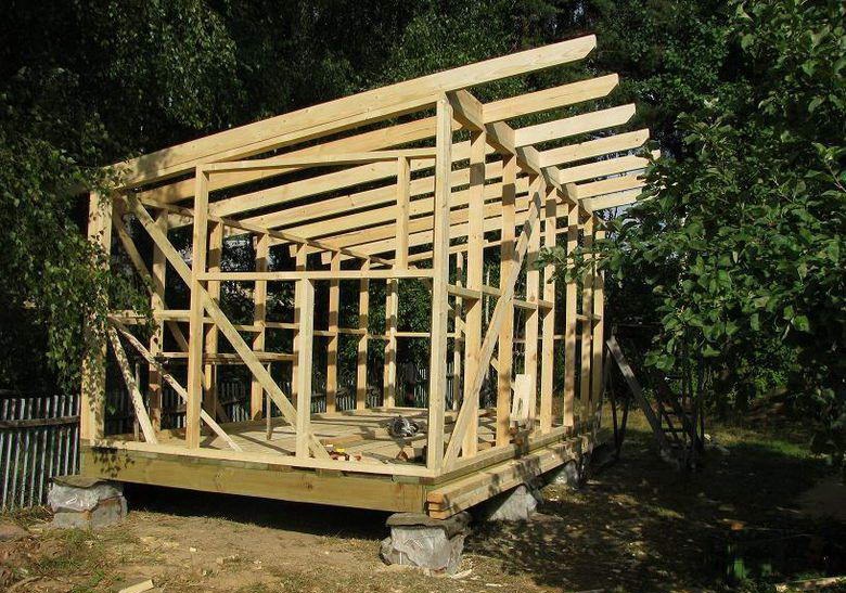 Как сделать крышу деревянной бани или дома?
