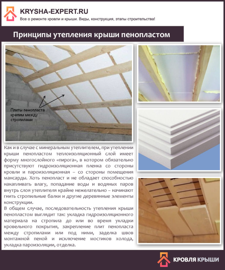 ��� �������� ���������� ����� ����������� ����