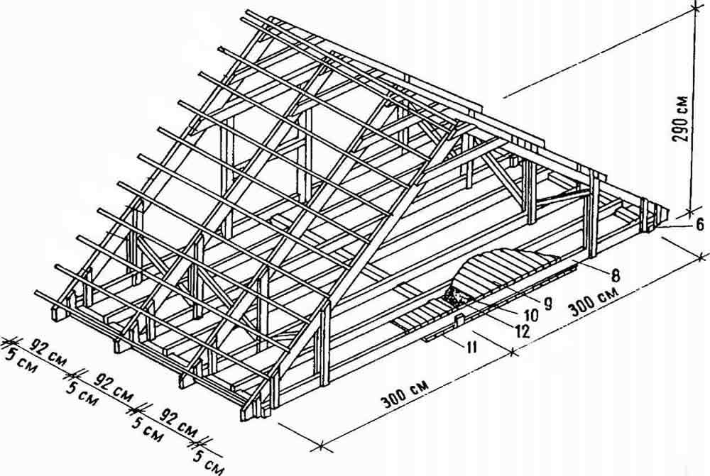 Расчет стропильной системы двухскатной крыши