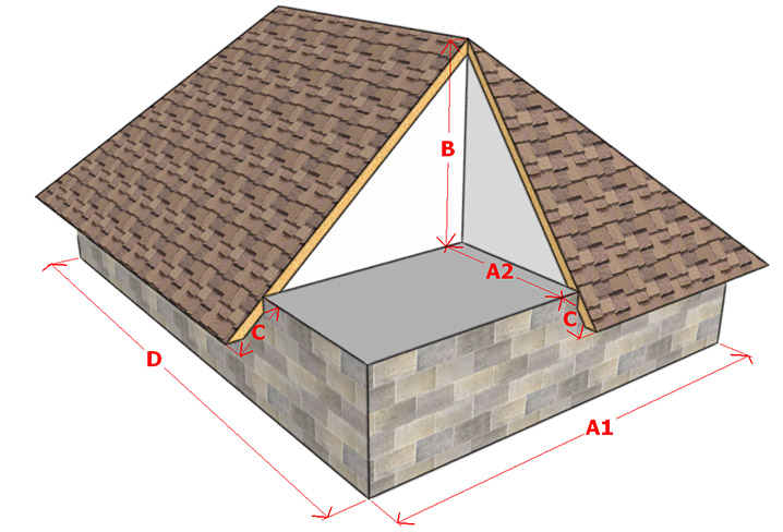 Правила расчета высоты крыши для дома: как правильно определить необходимую высоту крыши